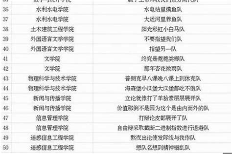 战队名称|2022好听的战队名字纯文字 2022最新战队名字大全